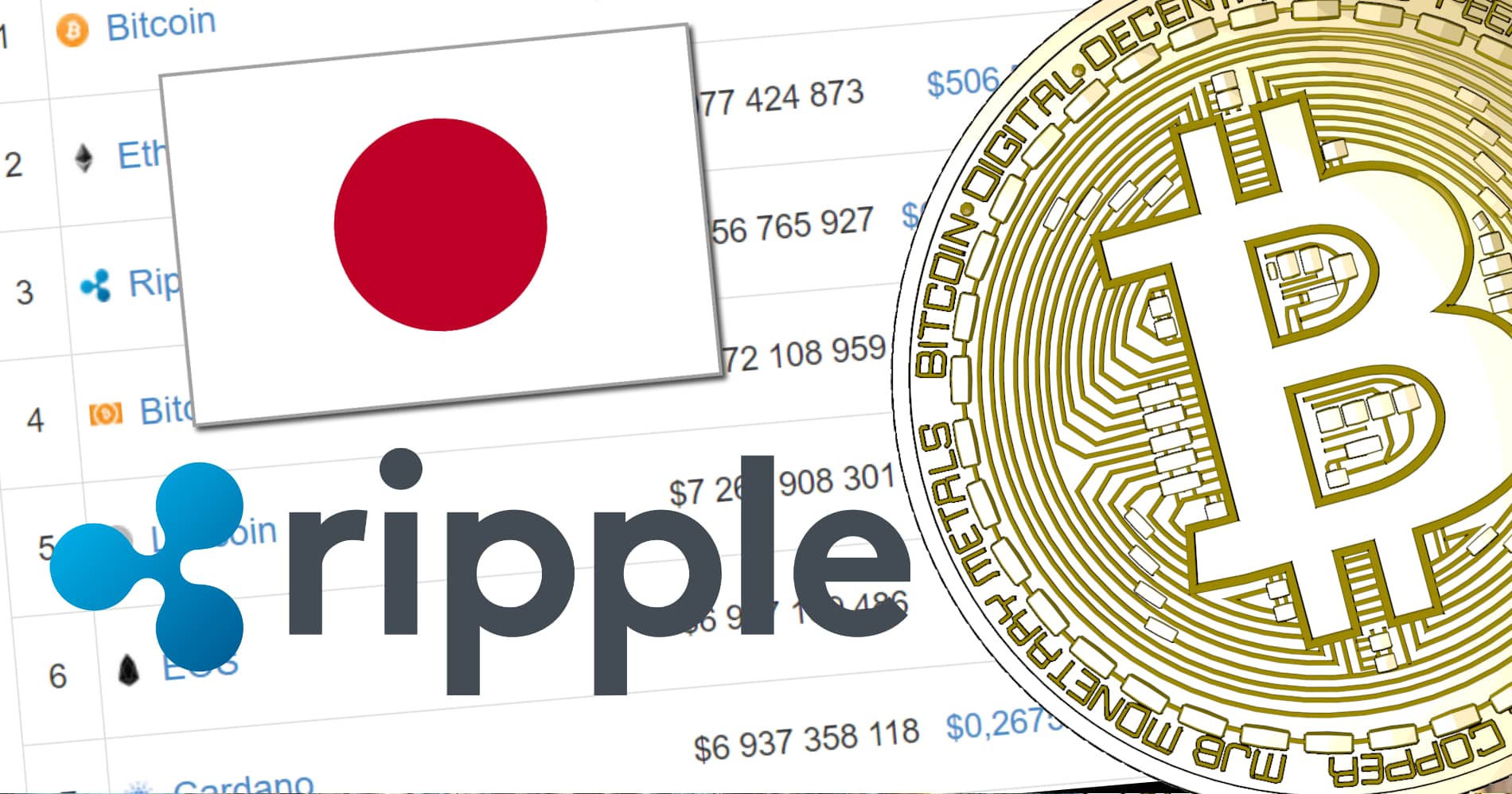 Kraken lämnar Japan och Ripple kräver mer regleringar.