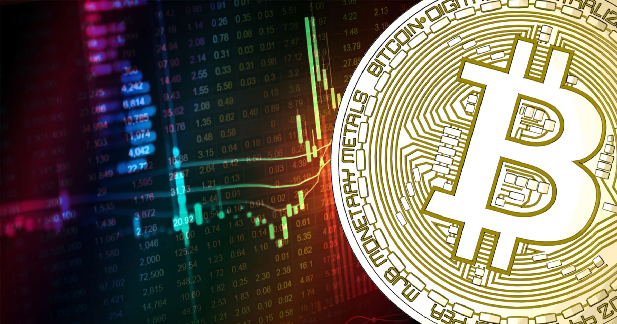 Köptrycket på bitcoin når sin högsta punkt två månader