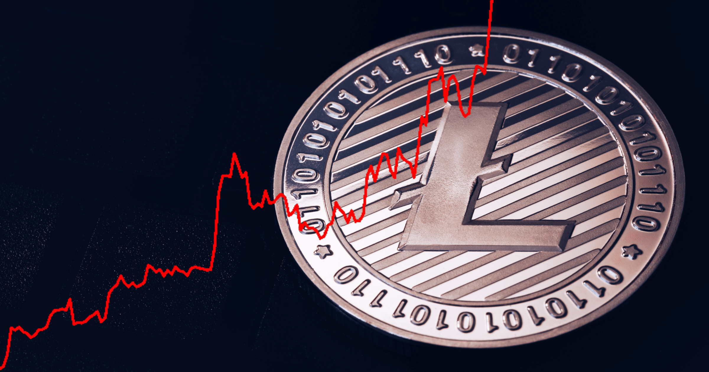 Litecoin spöar både bitcoin, ethereum och xrp – har stigit 37 procent senaste veckan.