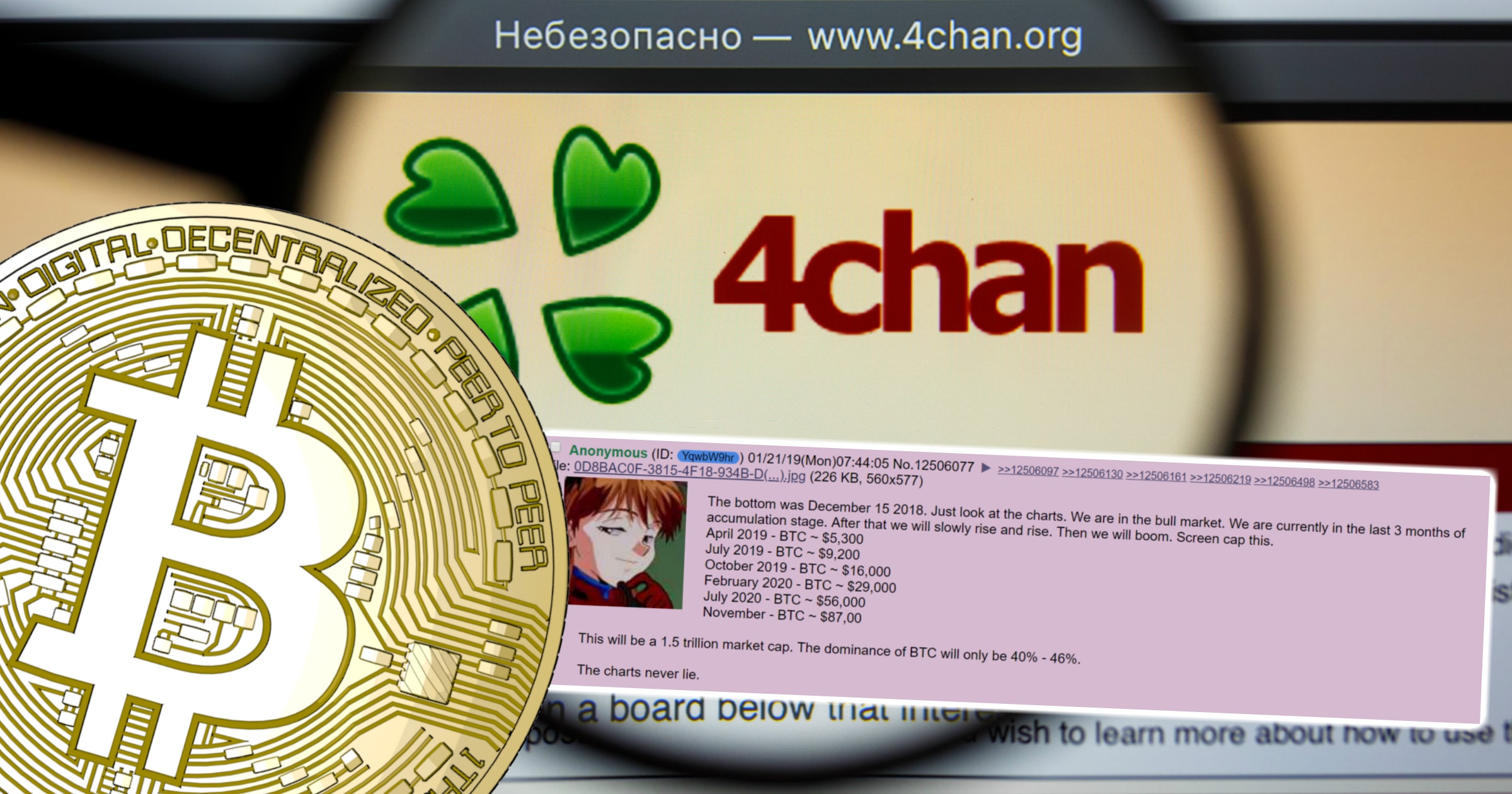 Omtalad bitcoinprofetia har haft kusligt rätt hittills – men nu kan den spricka.