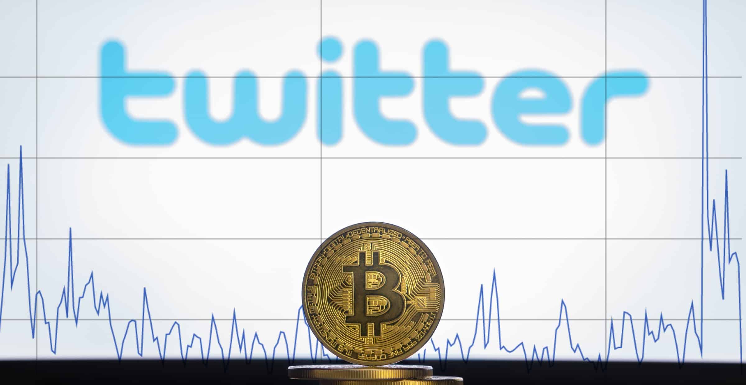 Antalet tweets om bitcoin under en dag har nått sin högsta nivå på två år