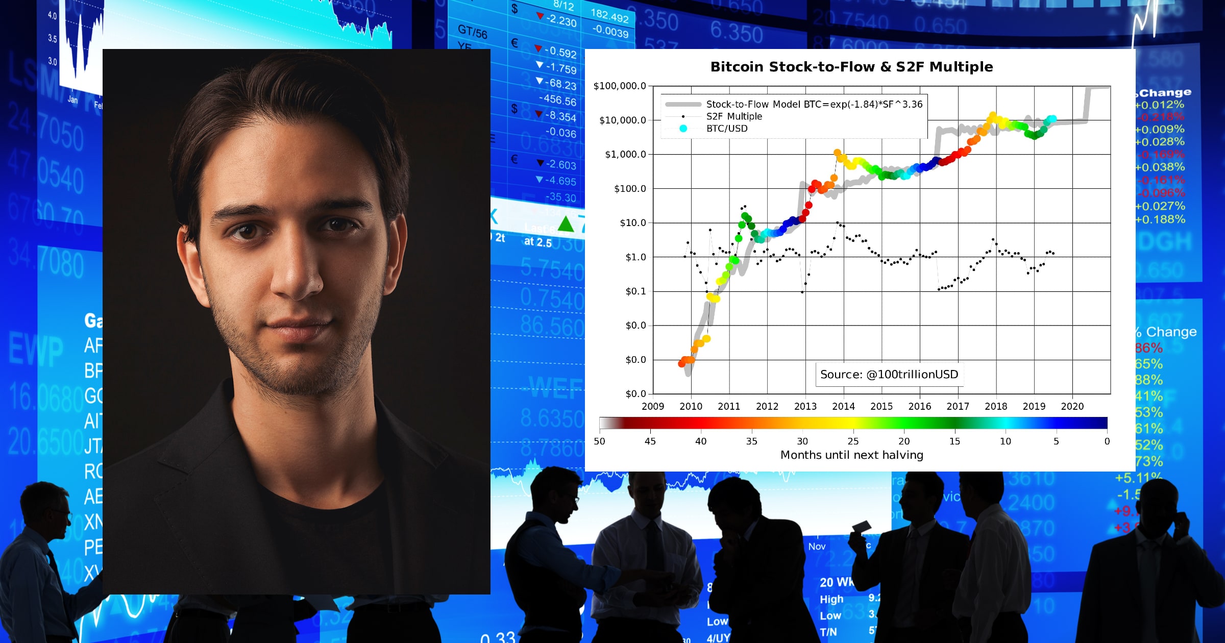 Kryptoexperten Eric Wall om omstridda "stock-to-flow"-modellen: "En löjlig teori".