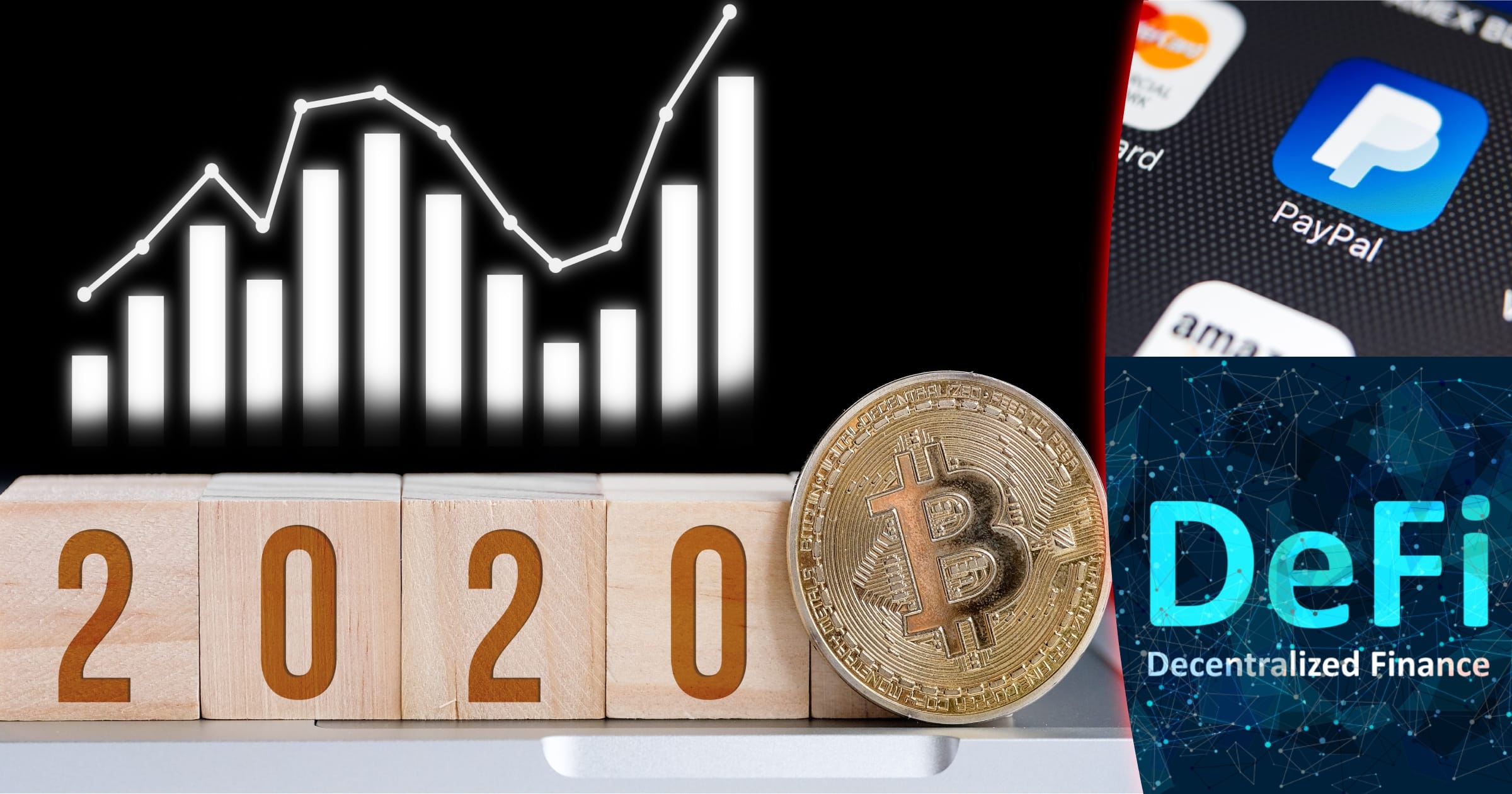 Här är de 5 viktigaste händelserna i kryptovärlden 2020.