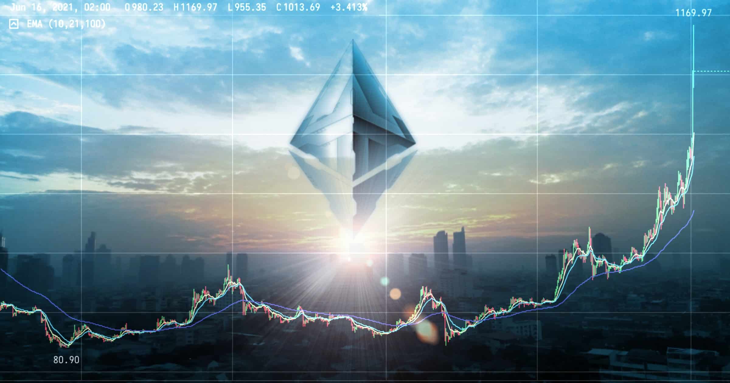 Ethereumpriset över 1 000 dollar – har ökat med 33 procent på ett dygn