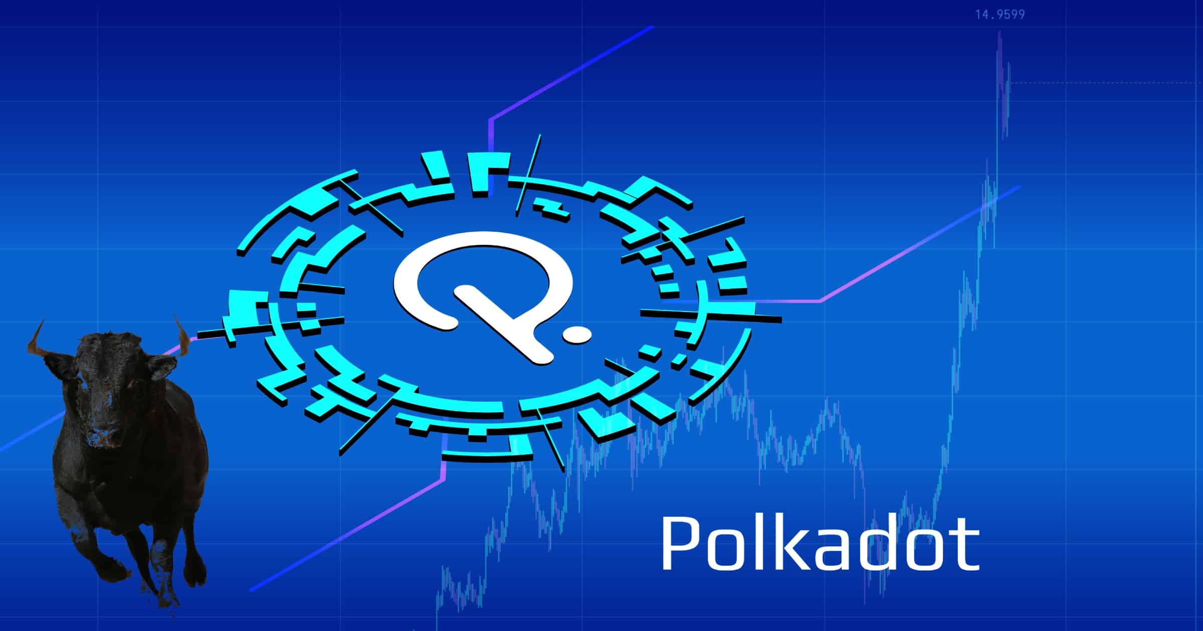 Polkadot har ökat i pris med 73 procent – är nu en av världens fem största kryptovalutor