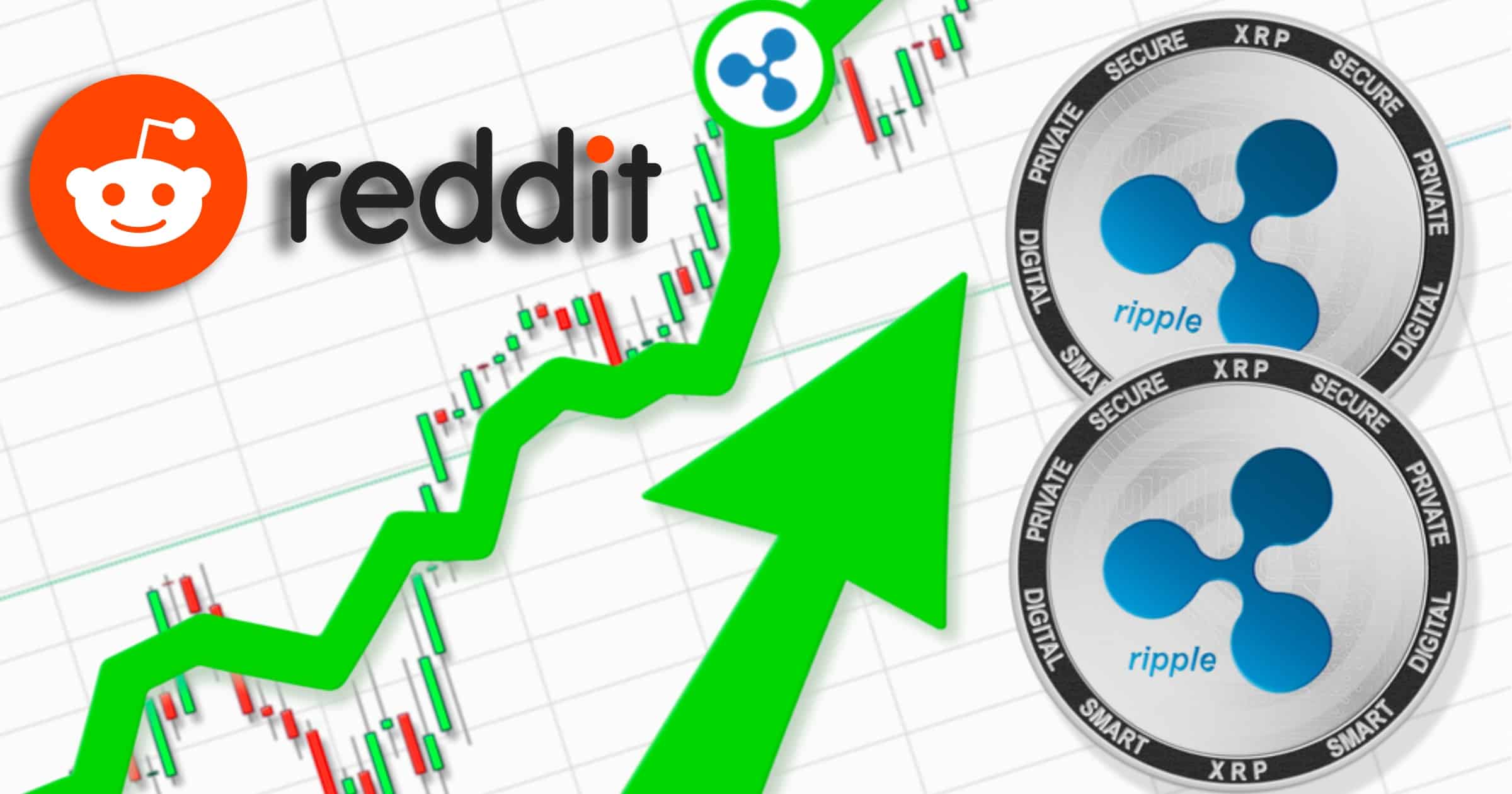 Uträknade xrp rusar i pris med 137 procent – efter draghjälp från Reddit