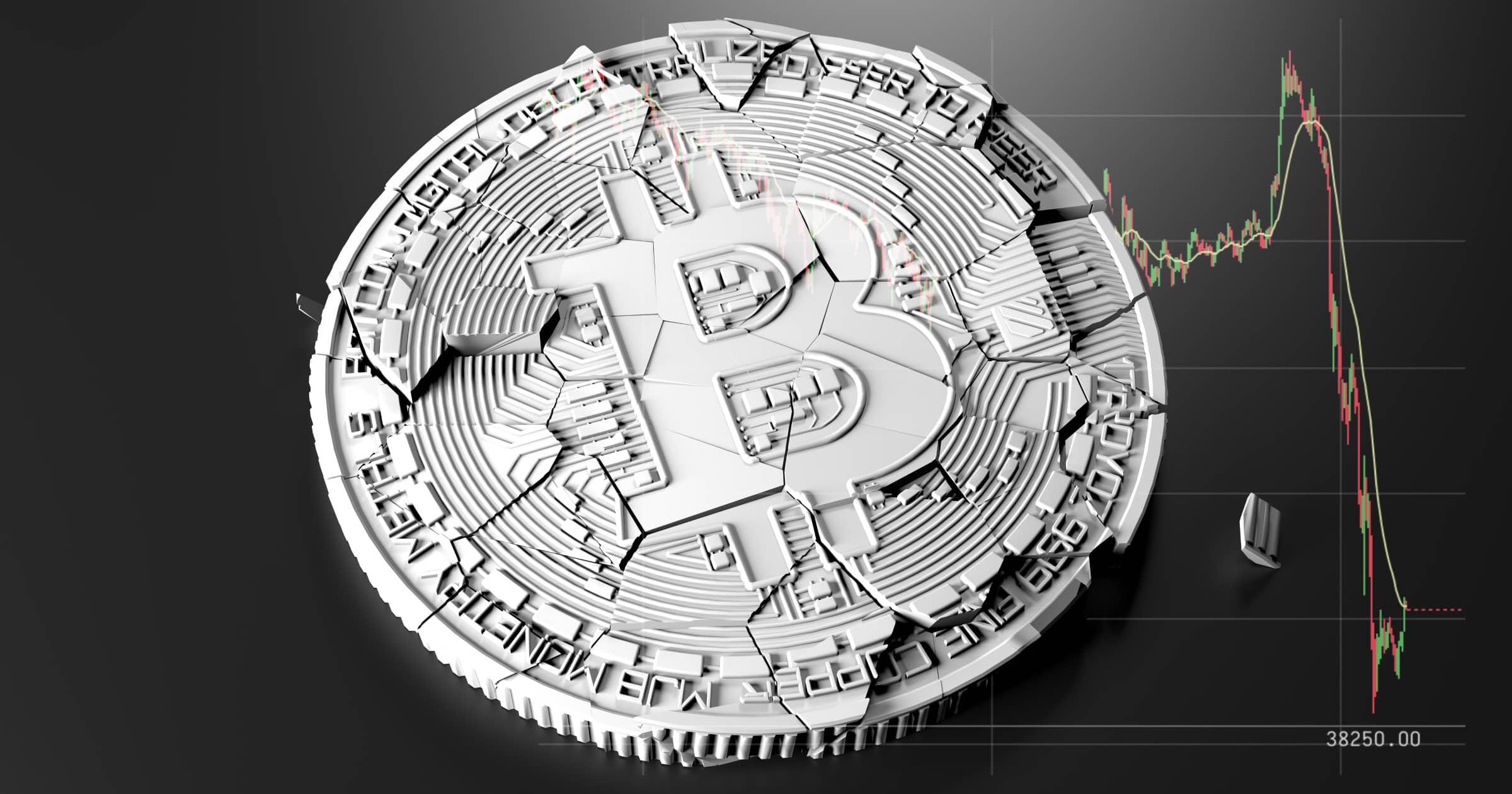 Bitcoinpriset rasar till sin lägsta nivå i år – det här kan det bero på